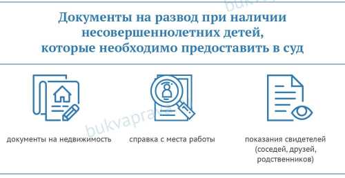 Развод при наличии детей - Юрист 911
