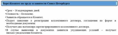 Содержание коллективного договора