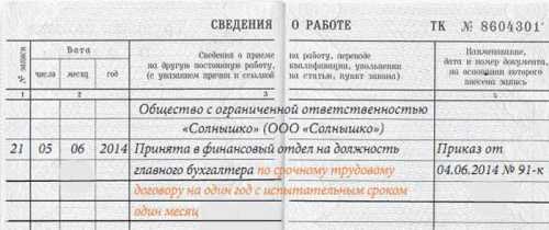 Составление трудового договора на время отсутствия работника в отпуске по уходу за ребенком