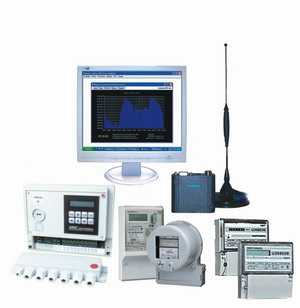 Средства учета электроэнергии