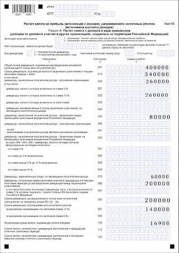 Сроки уплаты налога на дивиденды