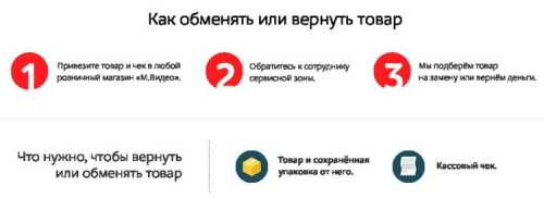 Страхование оборудования