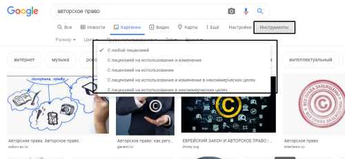 Типы бесплатных лицензий