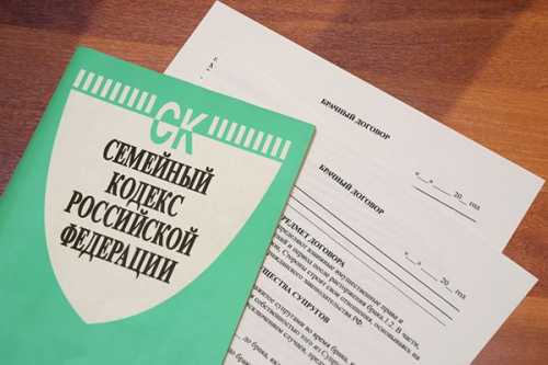 Тонкости судебно-медицинской экспертизы