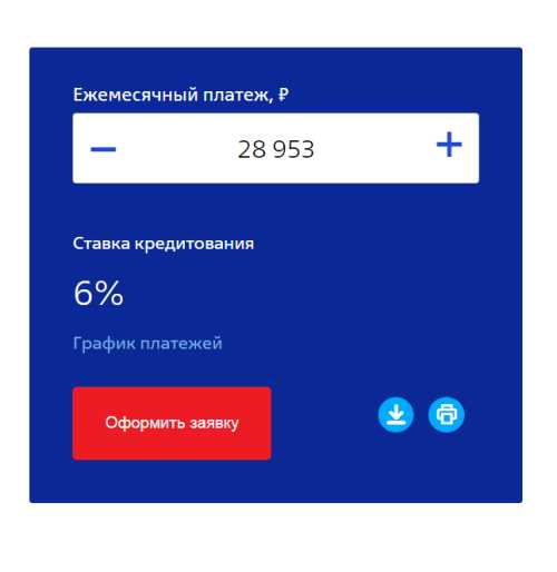 Условия предоставления кредита ВТБ для физических лиц