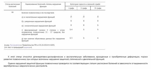 В чем разница между категорией &laquo;С&raquo; и &laquo;D&raquo; и &laquo;D&raquo;