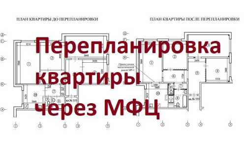 В каких случаях требуется согласование планировки?