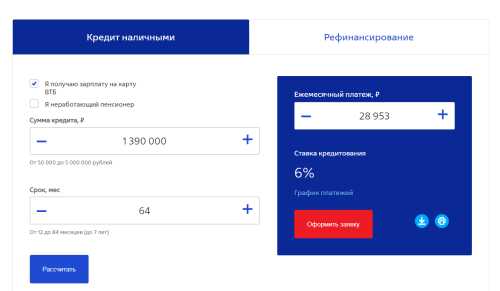 ВТБ Банк кредиты для физических лиц
