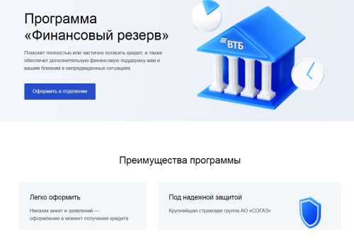 ВТБ Банк кредиты для физических лиц