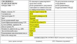 Заключение