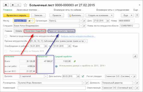 Законодательство о корректировке заработной платы &ndash; о чем следует помнить