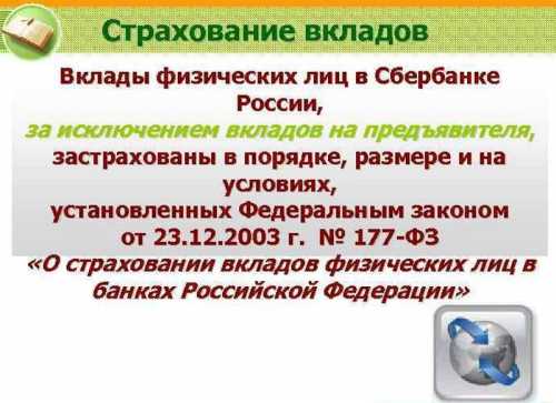 Застрахованы ли вклады в Сбербанке России?